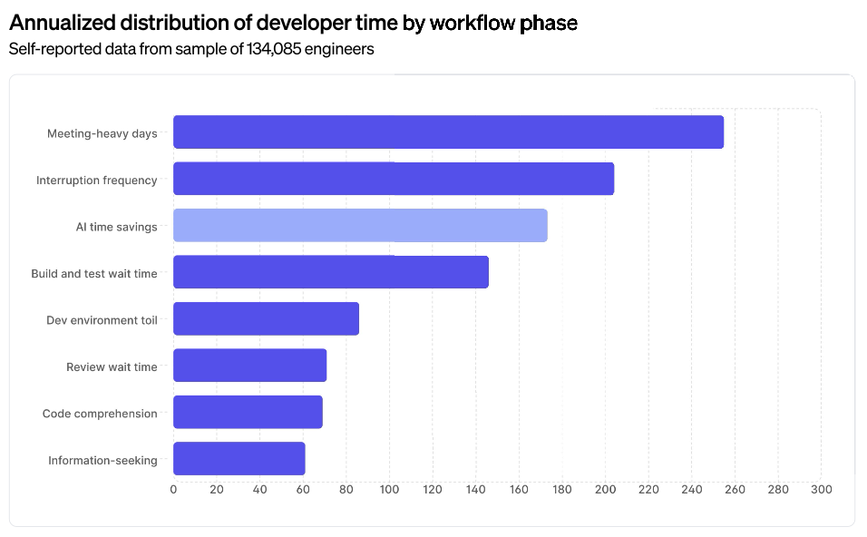 This image has an empty alt attribute; its file name is Screenshot-2025-11-05-at-09.21.43.png